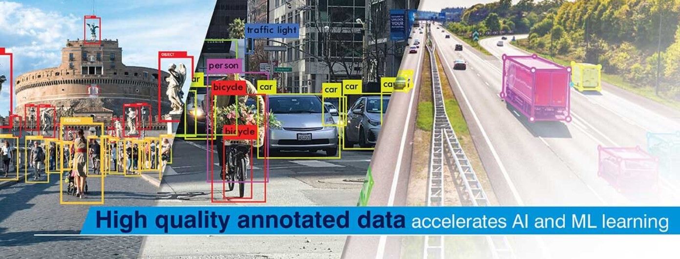 The Best Solutions for Data Annotation for Machine Learning