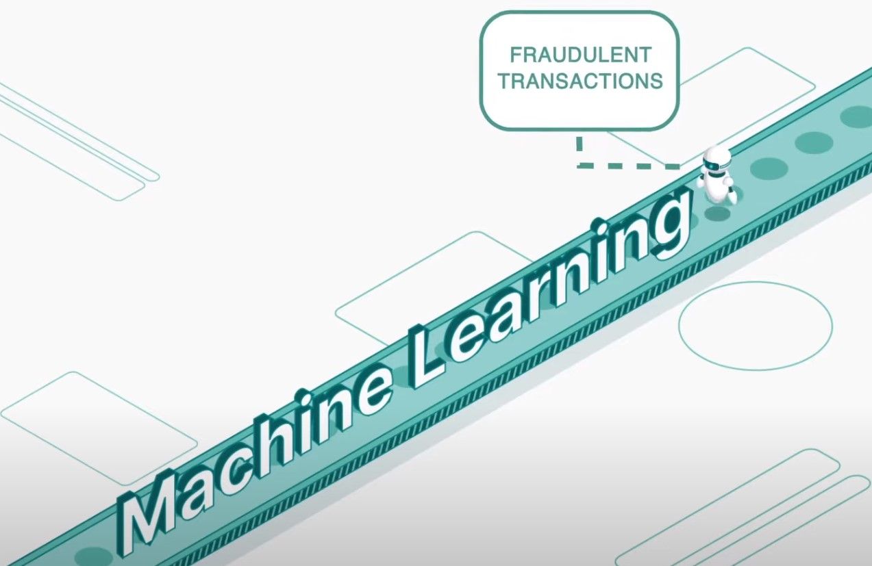 AI in fraud-detection