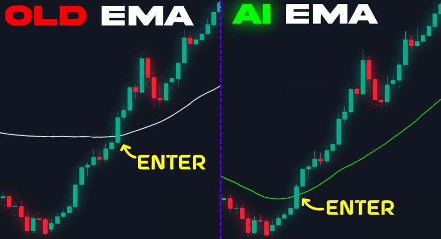 AI In Trading