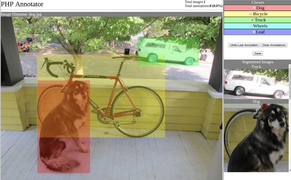 The role of image annotators in machine learning