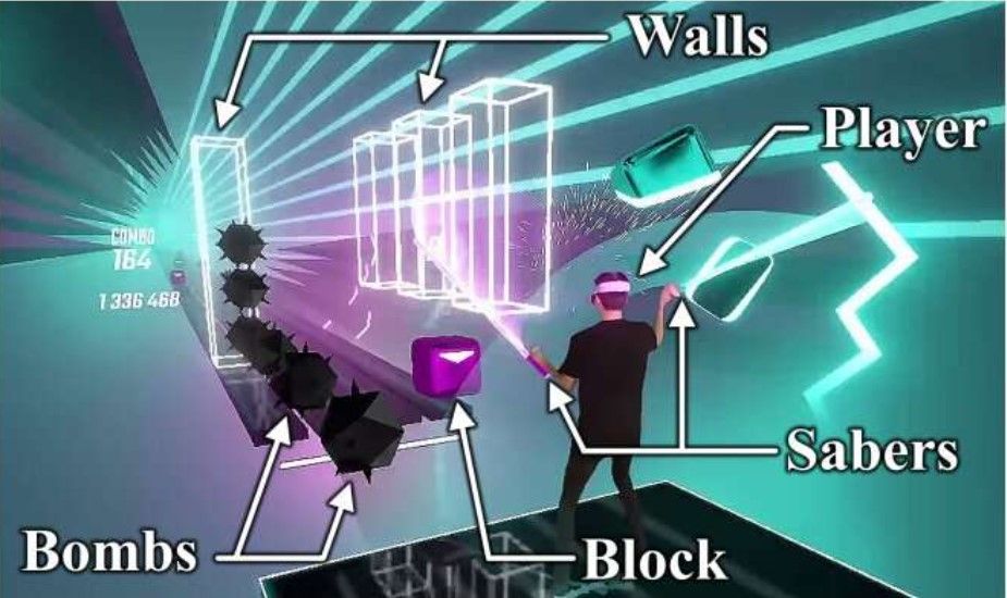 Researchers have shown that head and hand motion data can be used to identify VR users in the metaverse