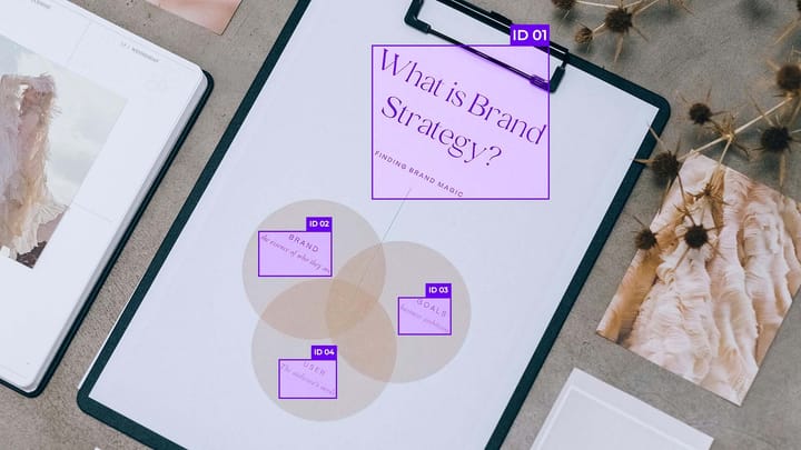 Multimodal fusion strategy optimization for business AI