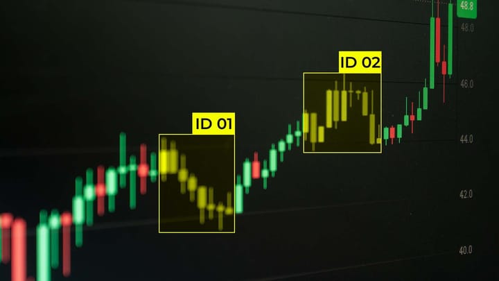 Financial Market Sentiment Analysis Based on Multimodal Data